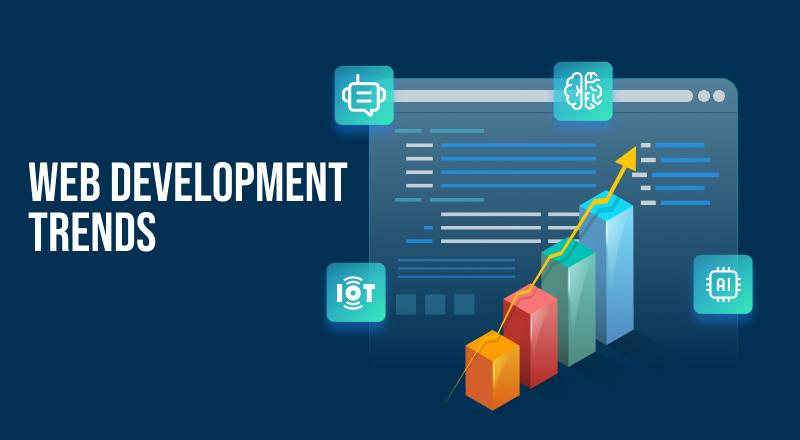 Adapting to the New Web Development Trends in 2025